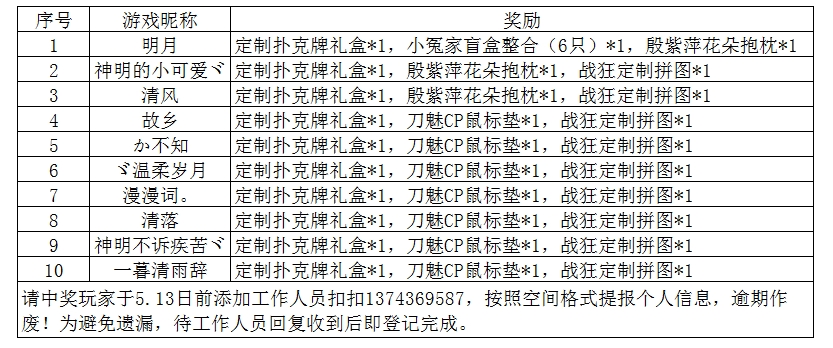 【开奖】新服八宝粥梦岛人气专属好礼