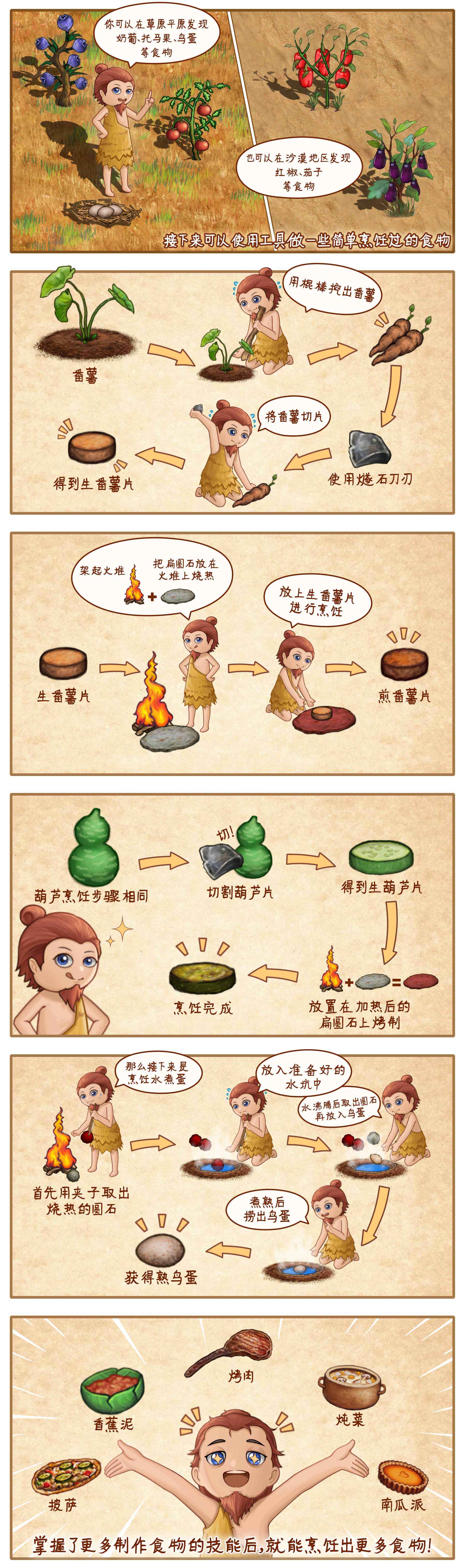《村落人生》生存指南口袋书——食物篇