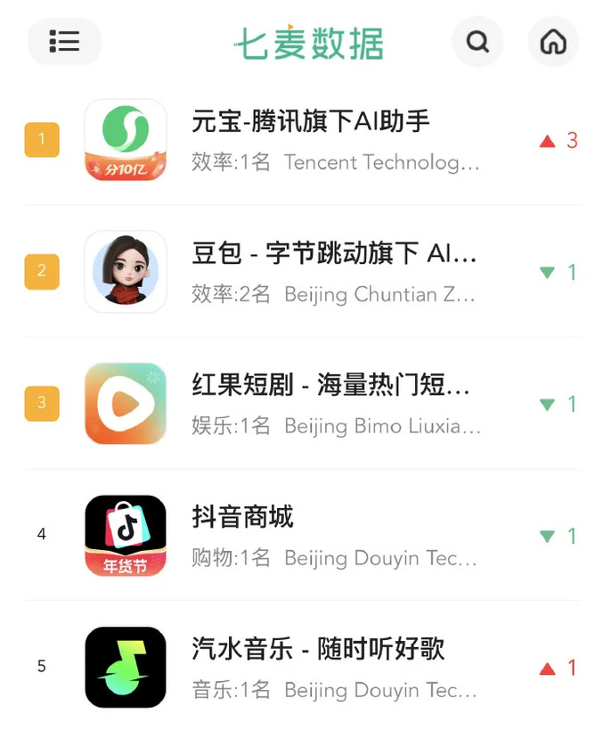 谷歌Genie 3打崩游戏股！1小时500元的AI生成游戏，真能革游戏的命？