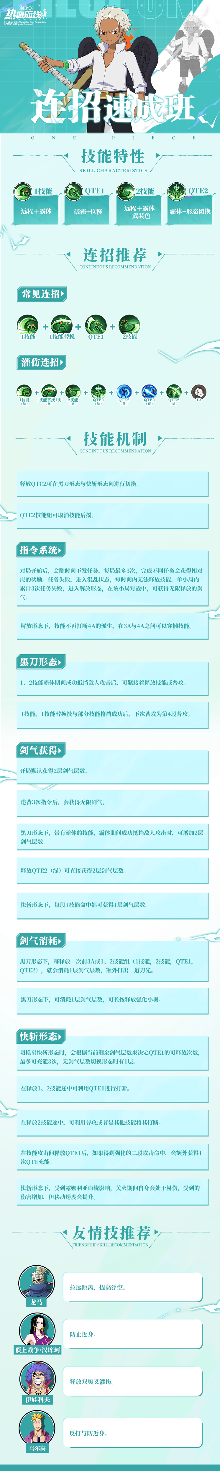 双形态随心切换！一图掌握炽天使 S - 鹰连招技巧