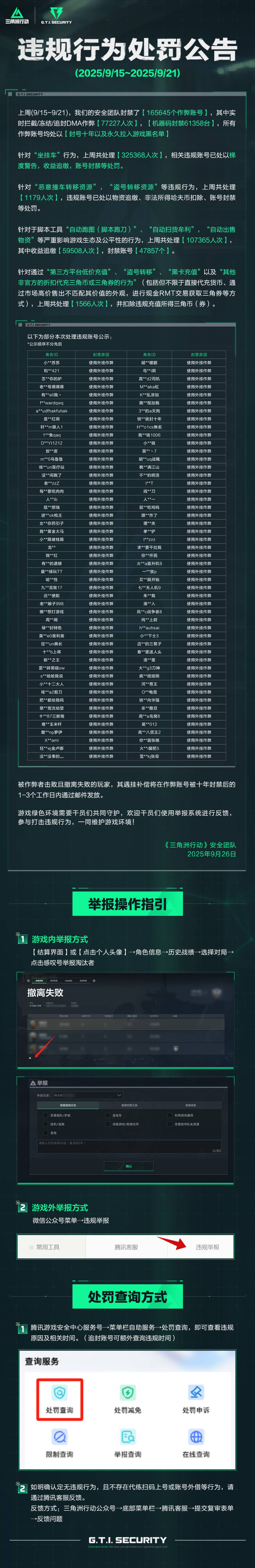 违规行为处罚公告（9.15 ~ 9.21）     