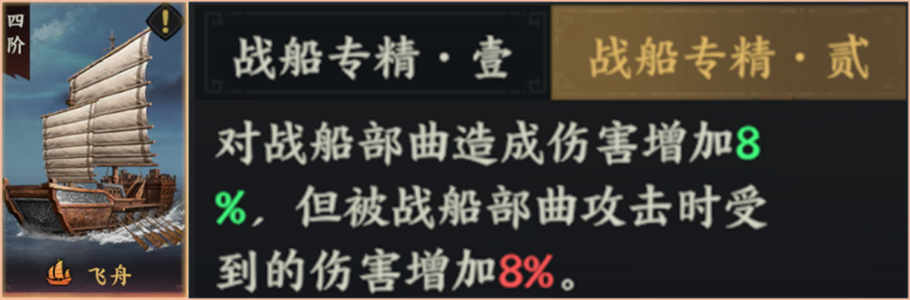 攻略丨别急着下水！先搞懂这四种船的作用！