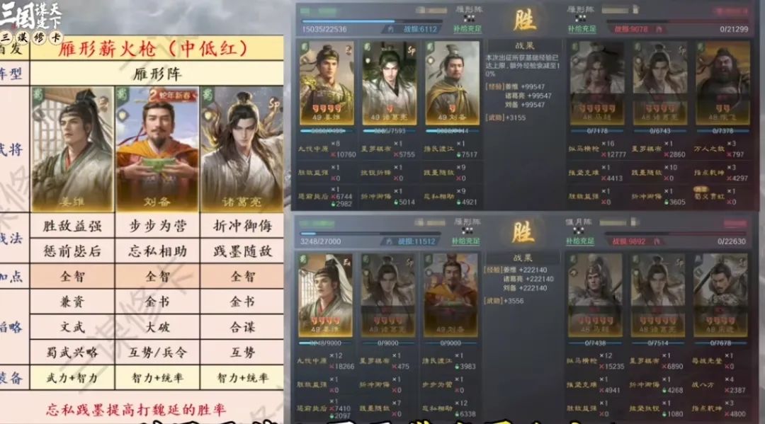 【首发阵容推荐】三套王牌组合横扫战场，平民高玩都能爽！