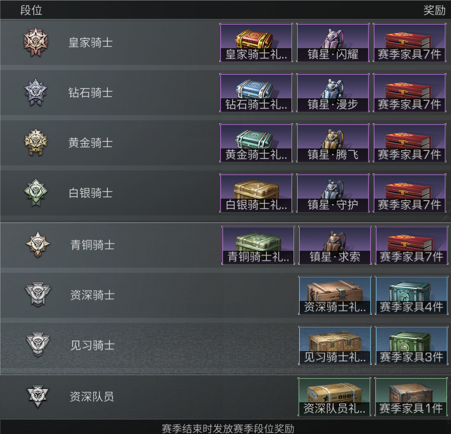 全新秋日通行证上线，辐射诡楼福利拿不停！
