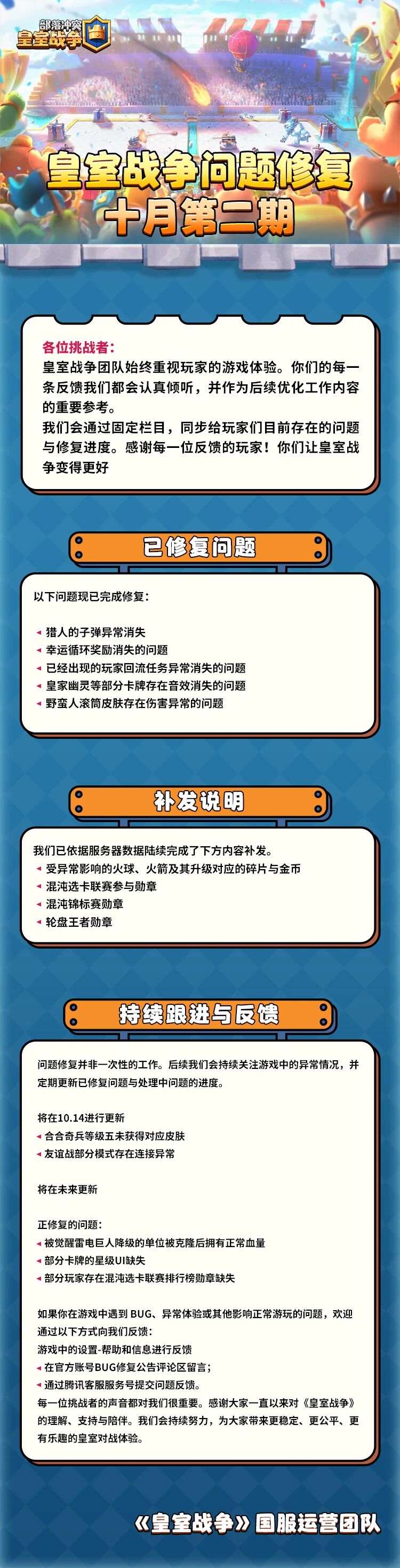 皇室战争问题修复（十月第二期）