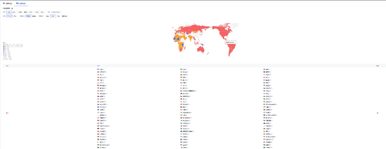 创下米哈游之最的《绝区零》，没上线就打爆138个国家和地区免费榜