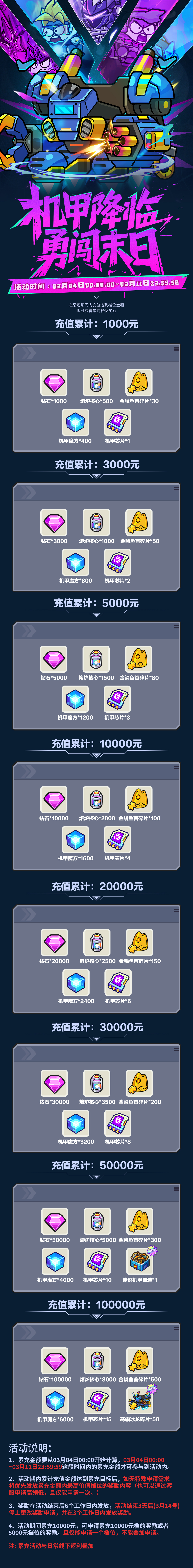 《小鱼快跑》-3月限时福利
