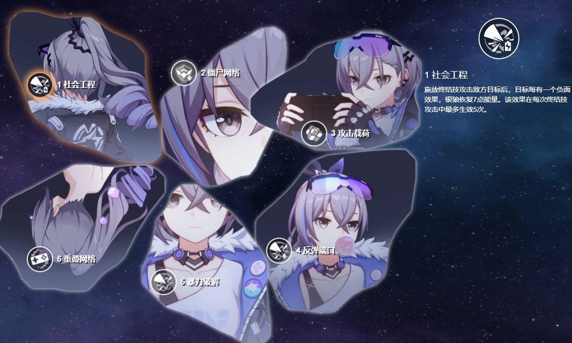 【崩坏星穹铁道】银狼分析攻略