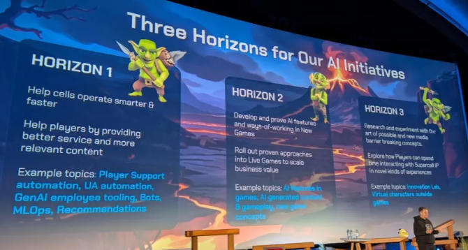 Supercell公布“AI技术战略”！ 负责人：“要赋予员工超能力”，中国同行进展惊人