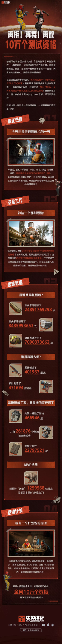 谁还没玩到？再放十万个测试资格！