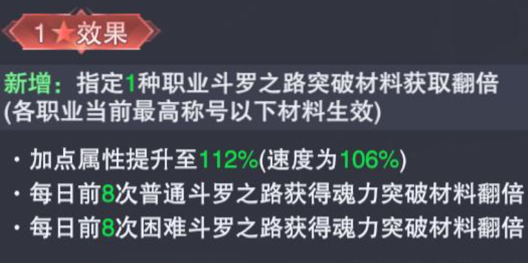 斗罗大陆魂师对决：葫芦魂导器，越早获得越好