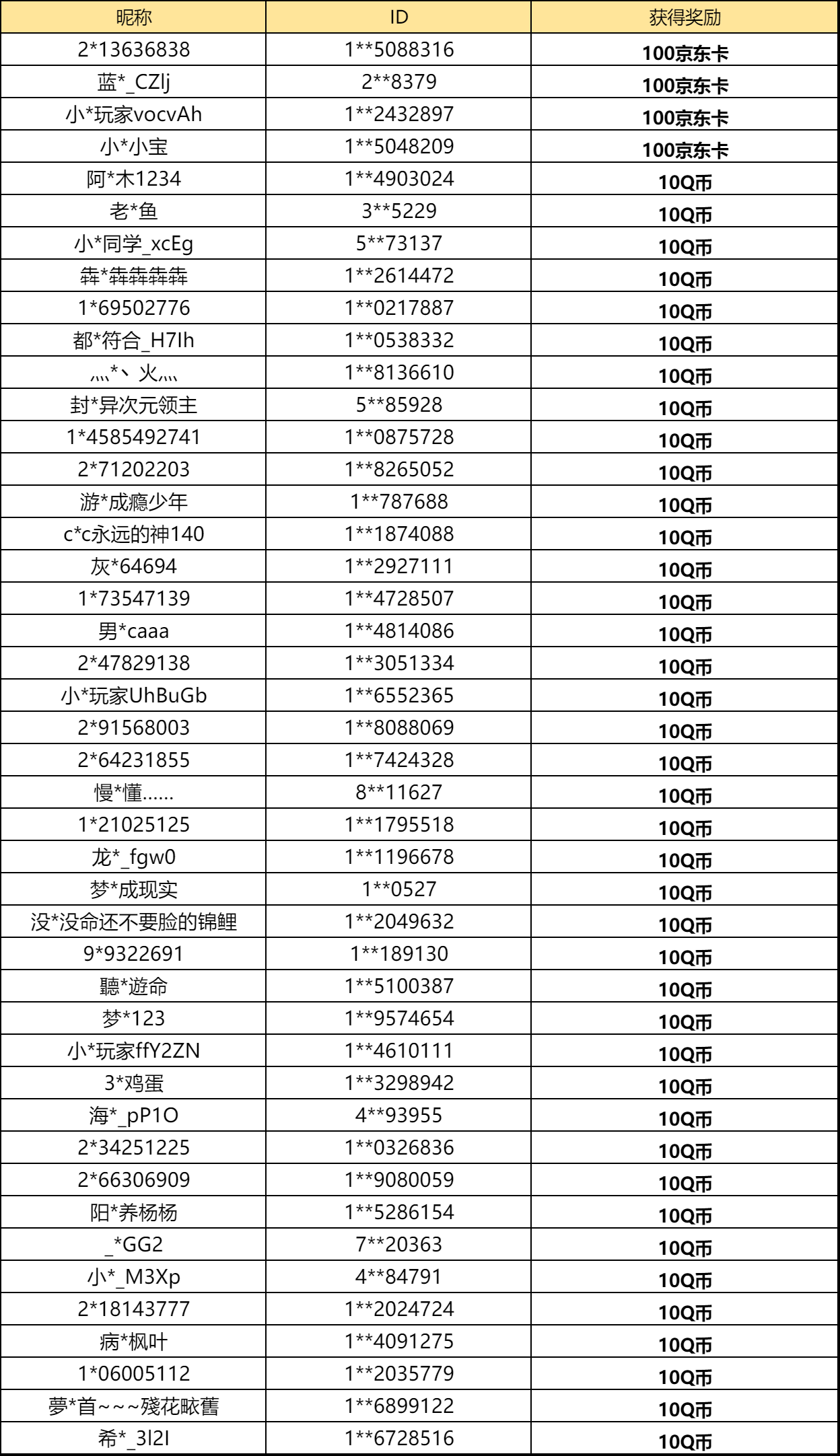 【已开奖】谁是最强战斗蚂蚁？