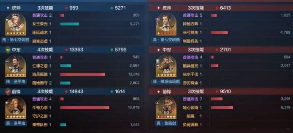 【陨火燃天】平民可用的伊丽莎白肉队