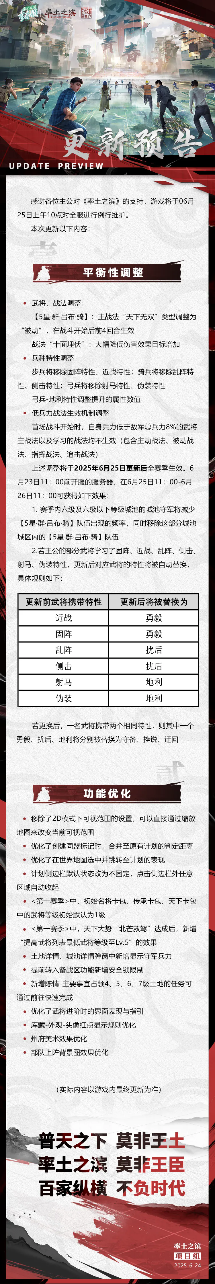《率土之滨》06月25日青春服例行更新预告