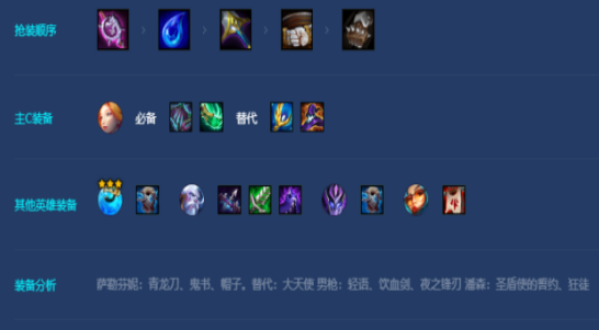 金铲铲之战：浅析“s7.5魔导萨勒芬妮阵容攻略”