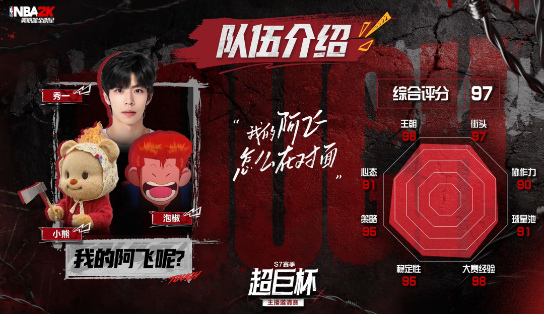 【赛事回顾】S7赛季“超巨杯”决赛，三模式精彩大战，小熊队重获冠军！