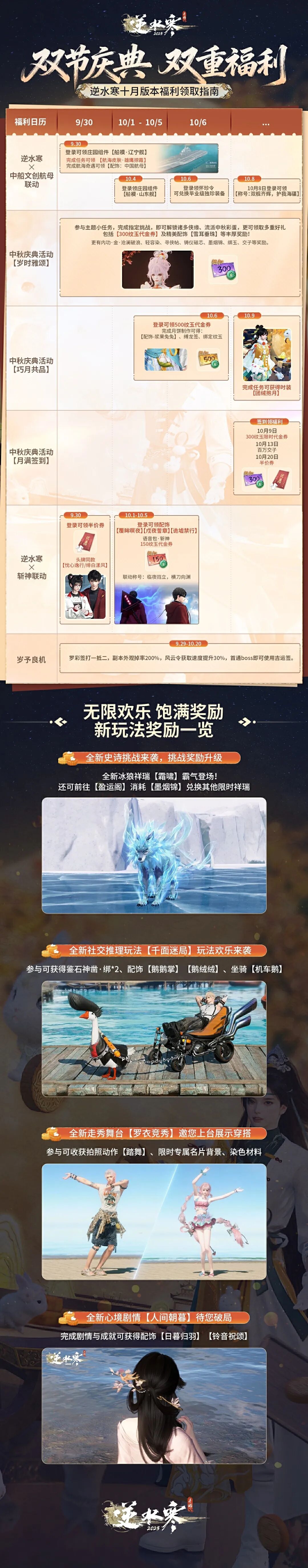 全新CG首发！乘风破浪的权威新版本今天上线！干完这件事就能原地放假！