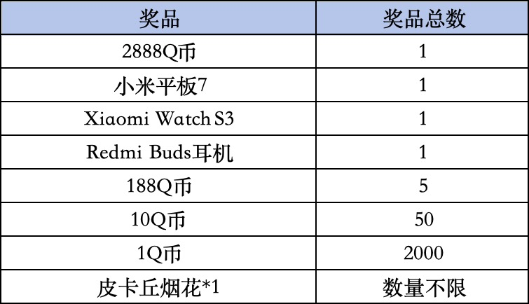 《宝可梦大集结》Livelink活动规则