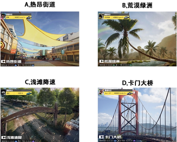 【已开奖】C级赛道地图中哪一个最难？