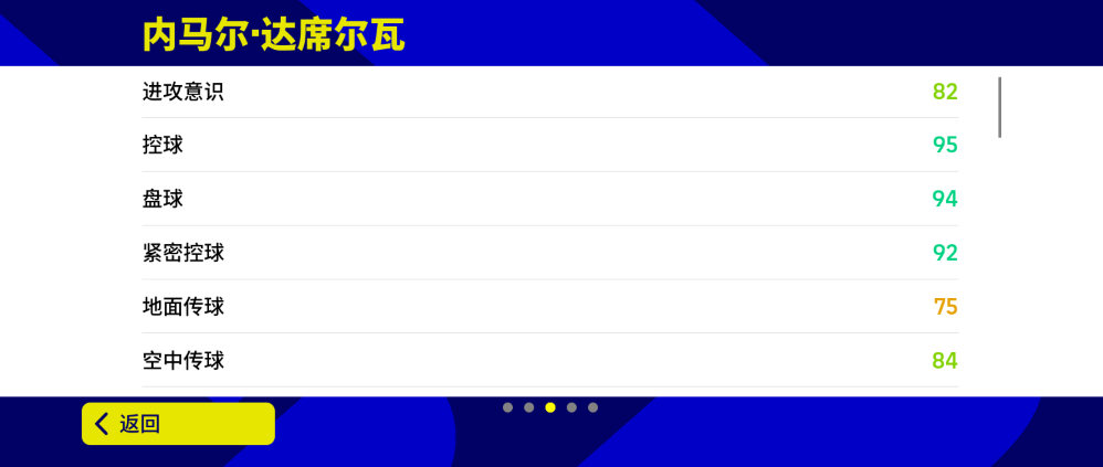 活动抢先看丨奇迹之夜两射一传，内马尔天神下凡主导逆转！