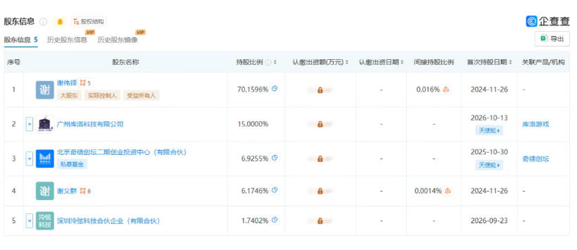 库洛首次投资AI公司，整个中国游戏圈都在加注AI？