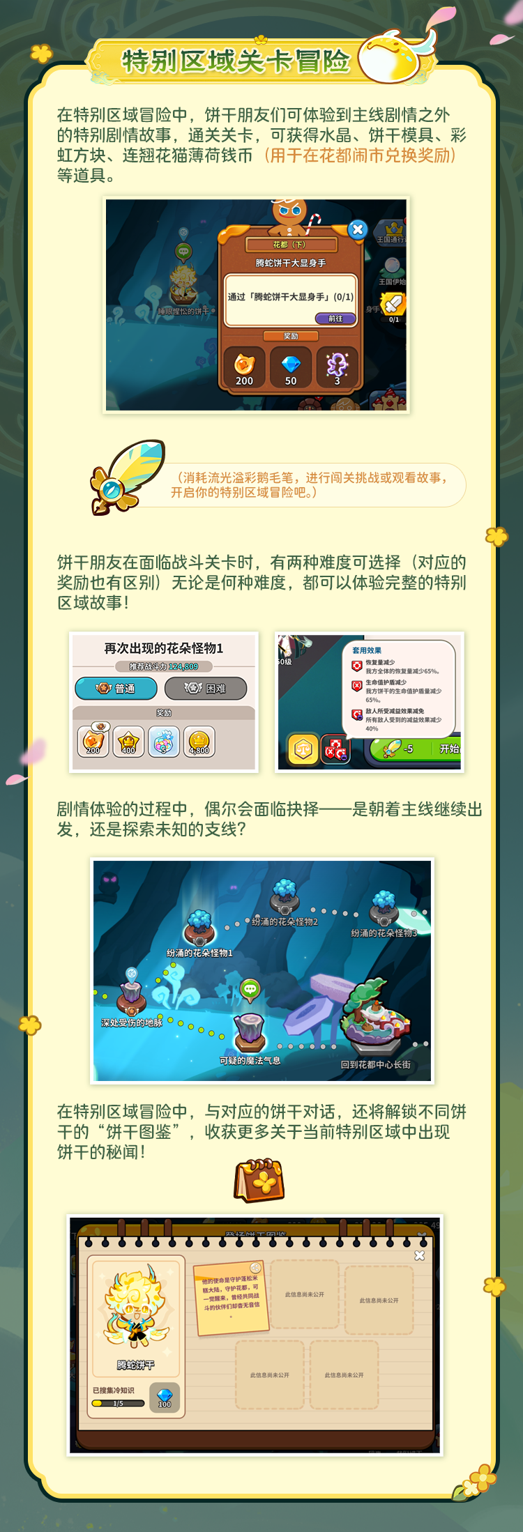 「花都愈香行」特别区域冒险 玩法说明