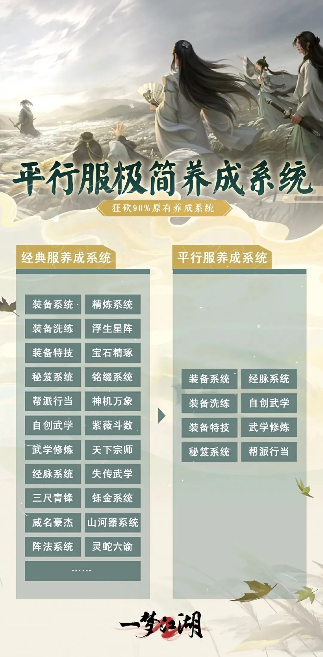 我来这江湖只干三件事，公平，公平，还是公平！