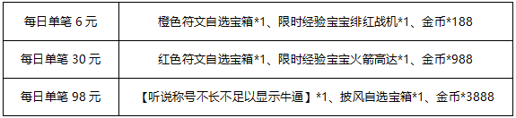 【线下活动】展望新年，温暖前行