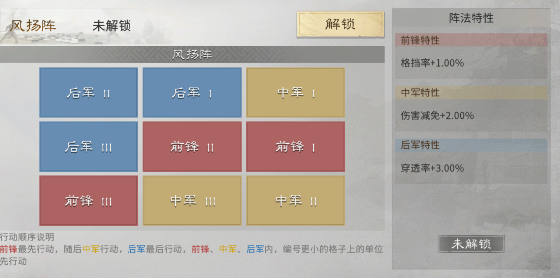 荆棘反伤，烈焰焚敌——孟获纵火队