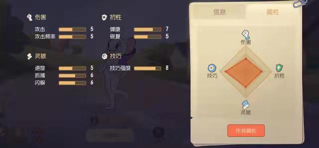 《猫和老鼠》美猫图多盖洛怎么玩？