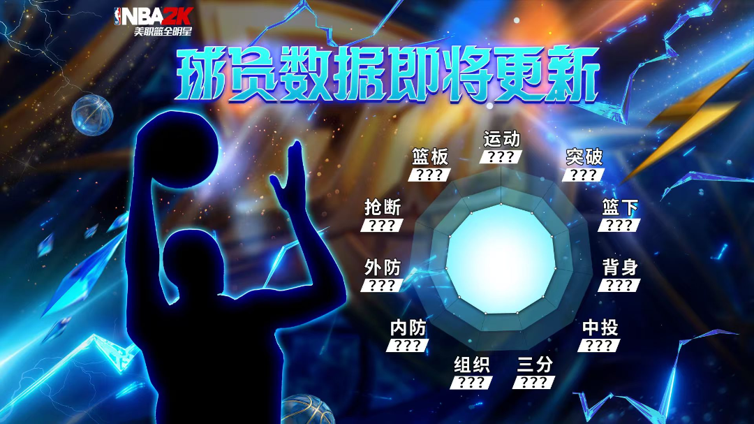【数据更新】美职篮全明星球星数据更新！