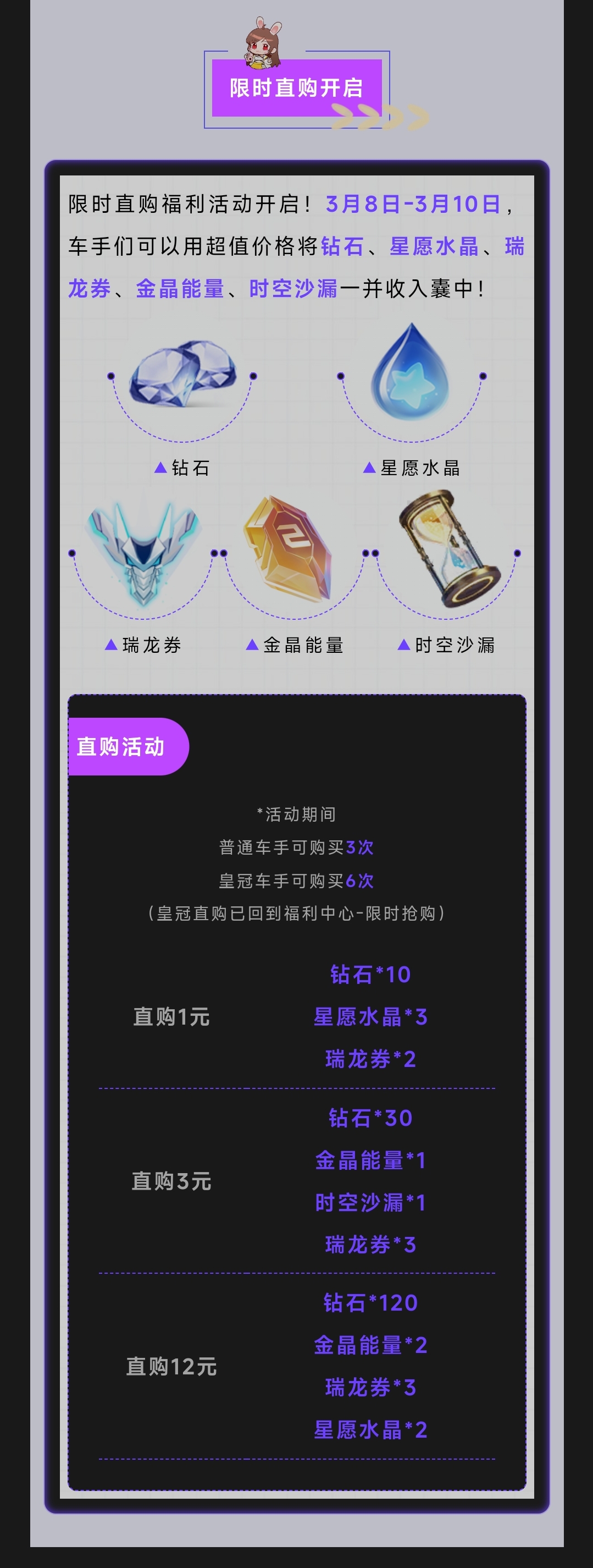 本周活动速递丨龙年限定A车幻金龙影携皮肤重磅首发！
