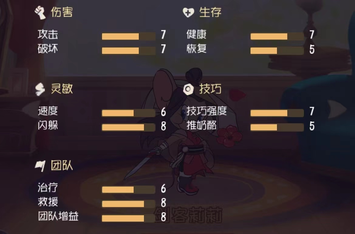 《猫和老鼠》剑客莉莉技能怎么玩？