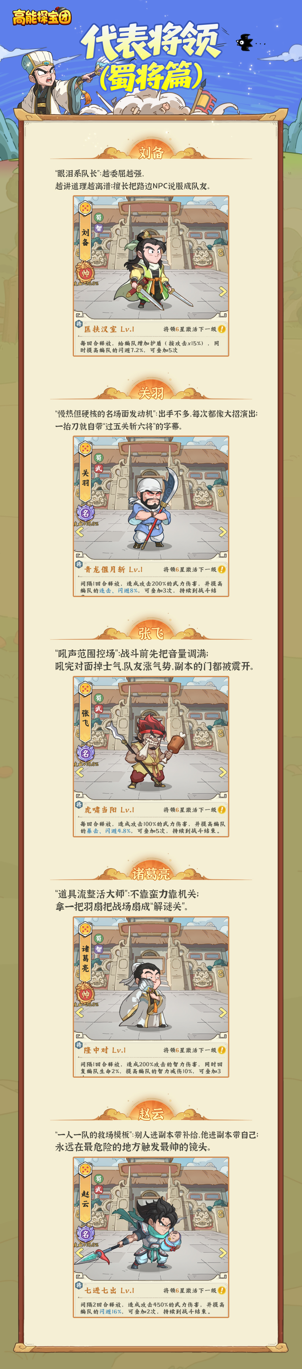 蜀将篇丨从桃园结义到北伐101，谁是最强“卷王”？