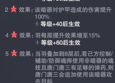 斗罗大陆魂师对决：暗器孔雀翎很强，但要掌握攻击特点和使用场景