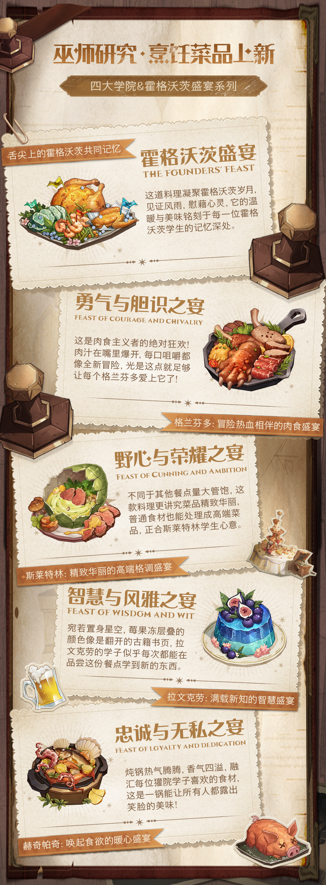 魔法头条丨巫师研究「烹饪学」更新！