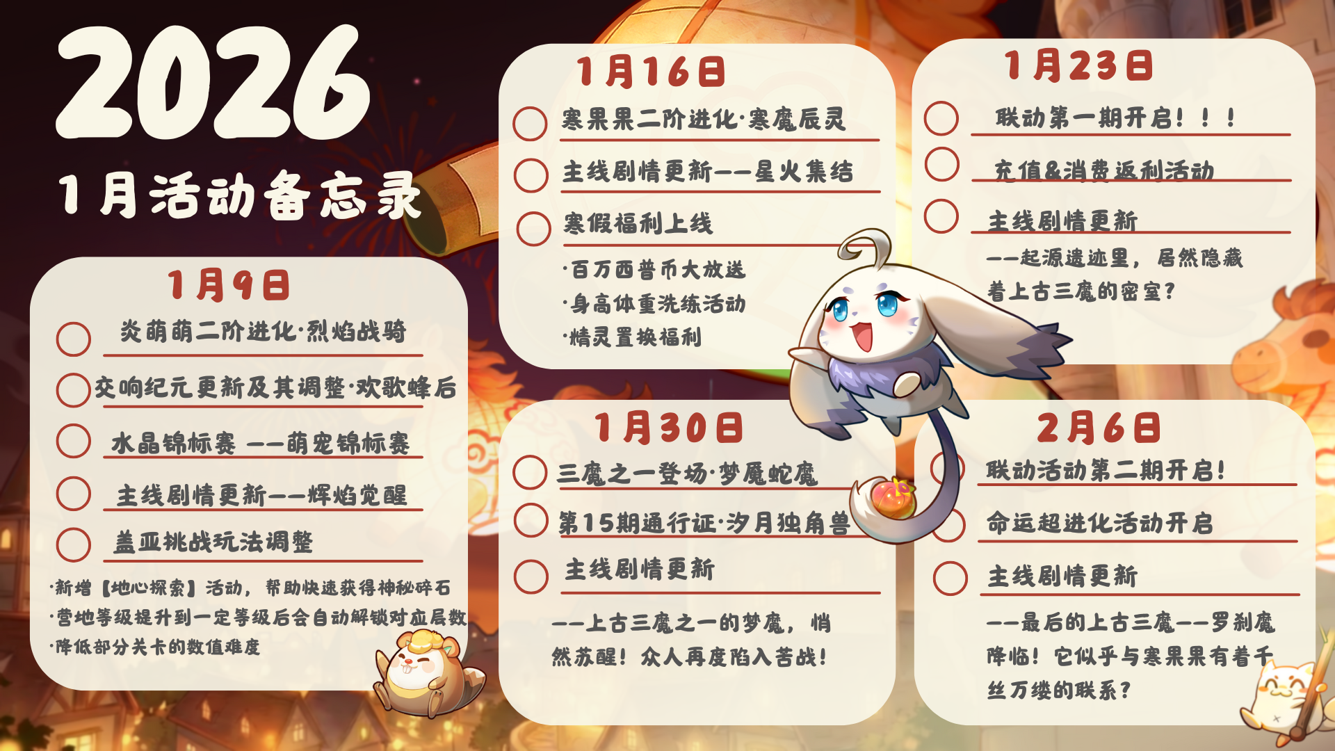 1月活动月历|神秘联动来袭，炎萌萌及寒果果进化（内含福利）