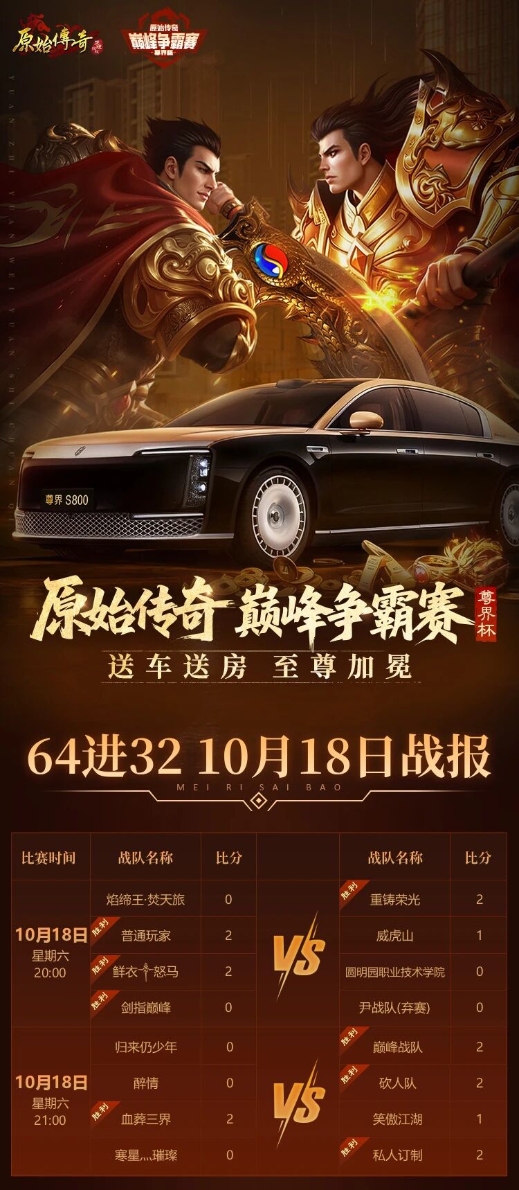 原始尊界杯 | 10月18日64进32赛事战报