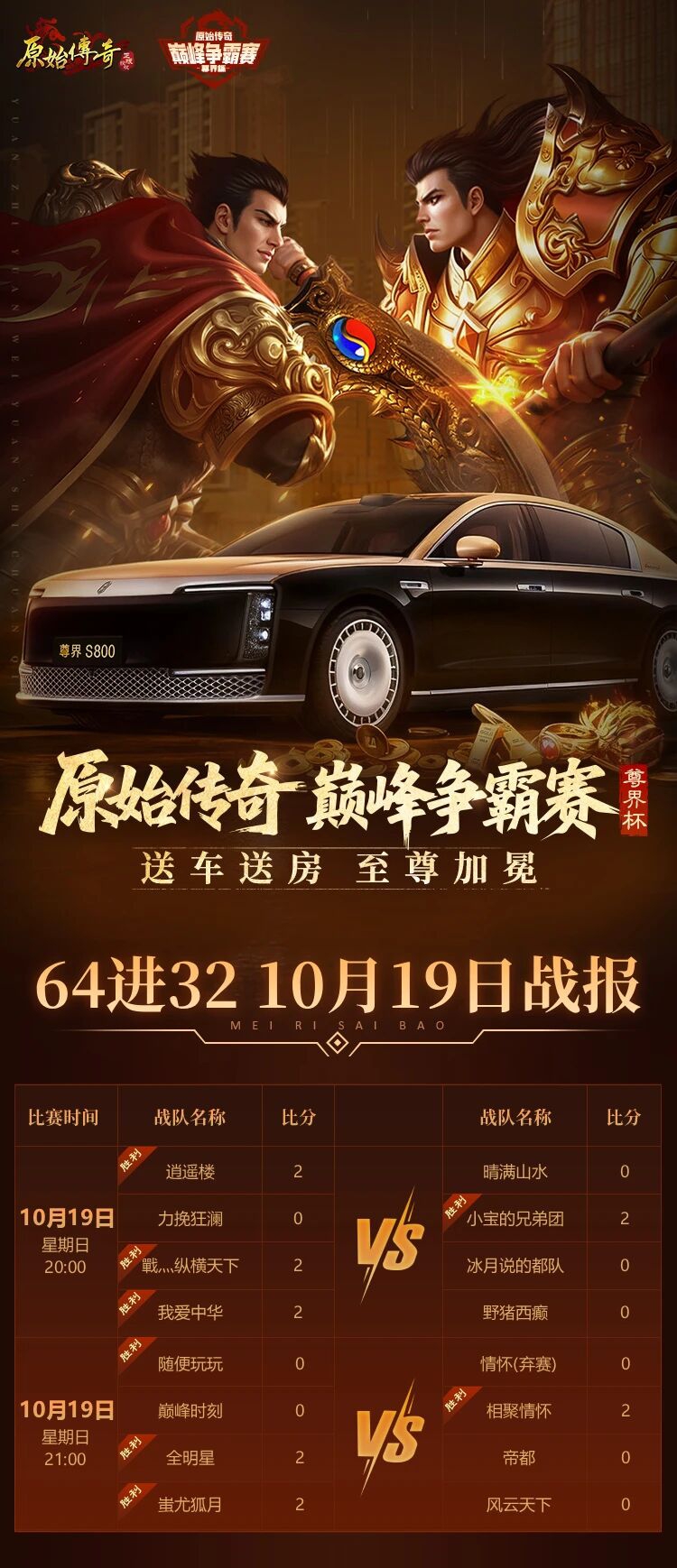 原始尊界杯 | 10月19日64进32赛事战报