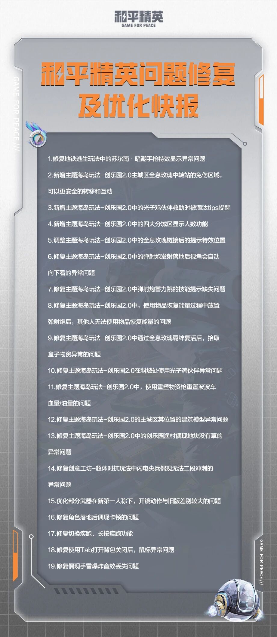 和平精英问题修复及优化快报