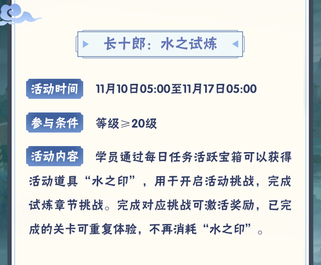 长十郎:水之试炼