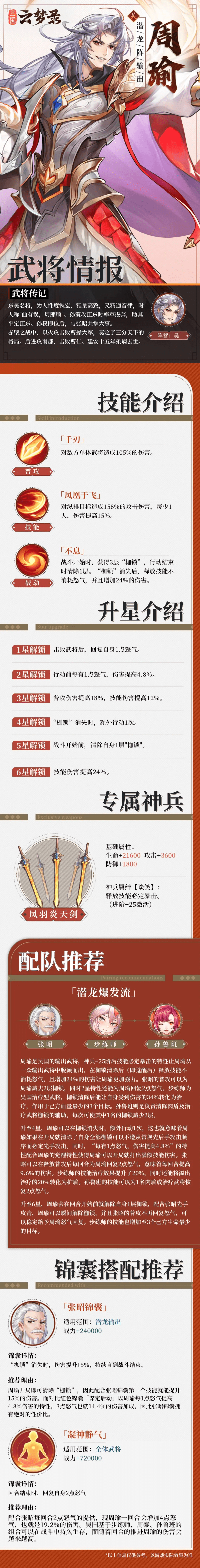 武将情报丨周瑜