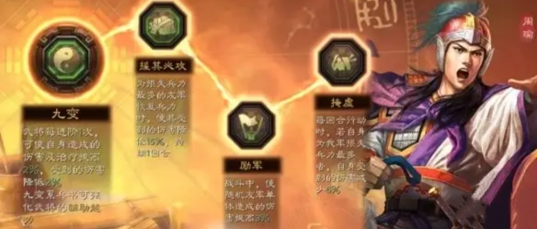 《三国志战略版》孙周鲁的阵法，打赢香香的豪华阵容