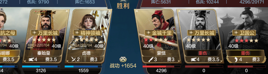 【陨火燃天】威廉明娜双皇队推荐