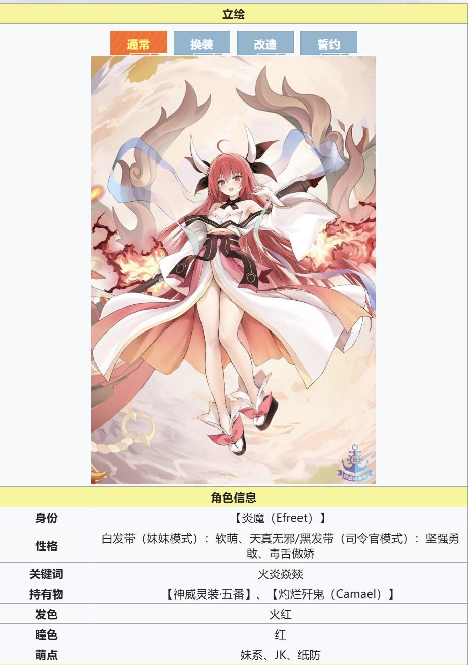 五河琴里 