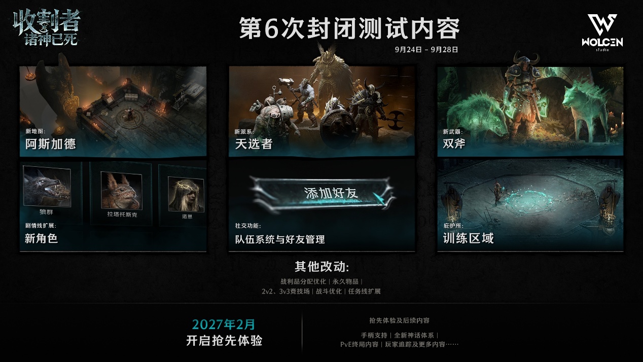 类暗黑撤离ARPG《收割者：诸神已死》将于2027年2月上线Steam，9月24日测试开启