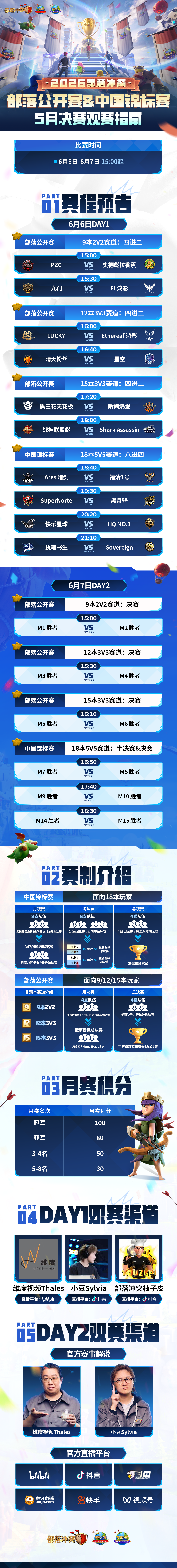 部落公开赛&中国锦标赛5月决赛即将开启