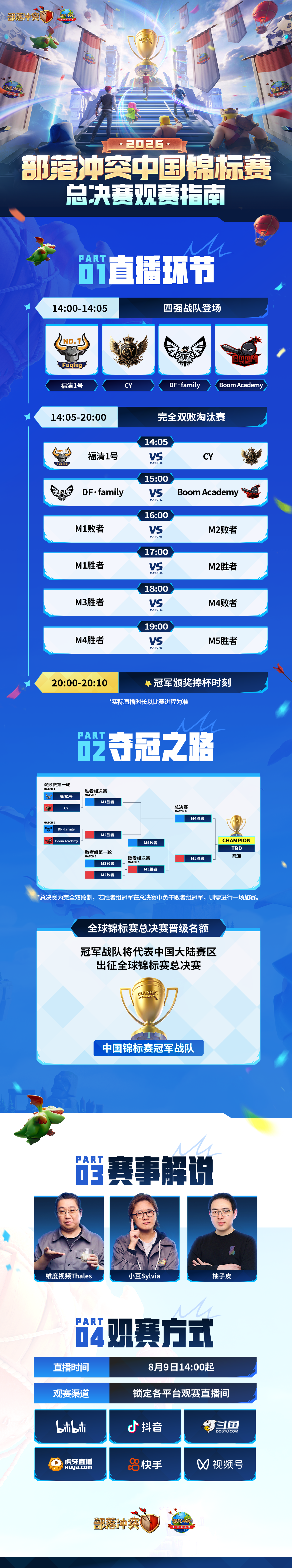 决战将至，中国锦标赛总决赛观赛指南来袭