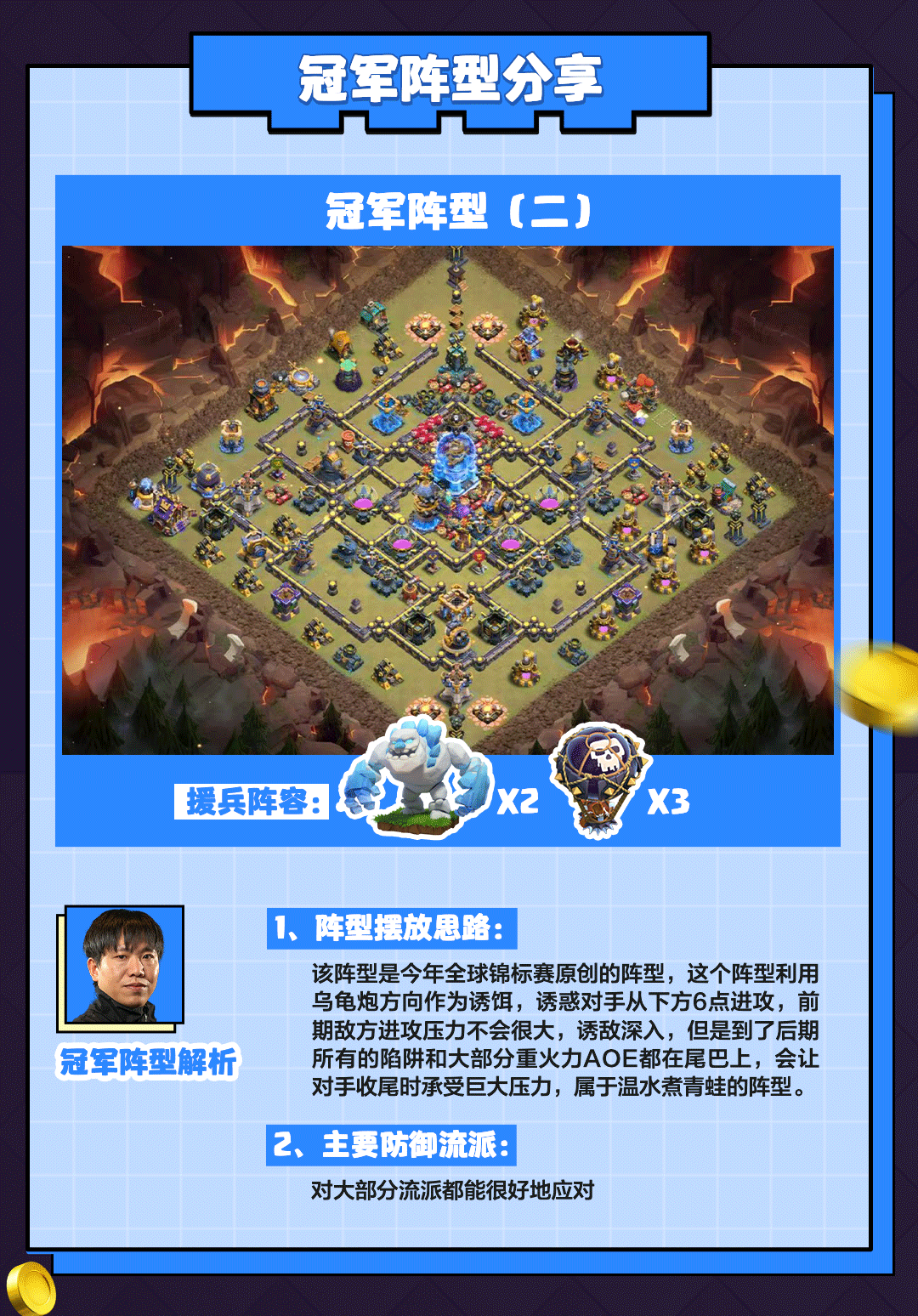 速存！18本明星挑战赛冠军阵容公开！一键可复制，上手就能赢