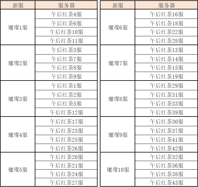 合服预告 | 感谢缘份让我们在这里相遇